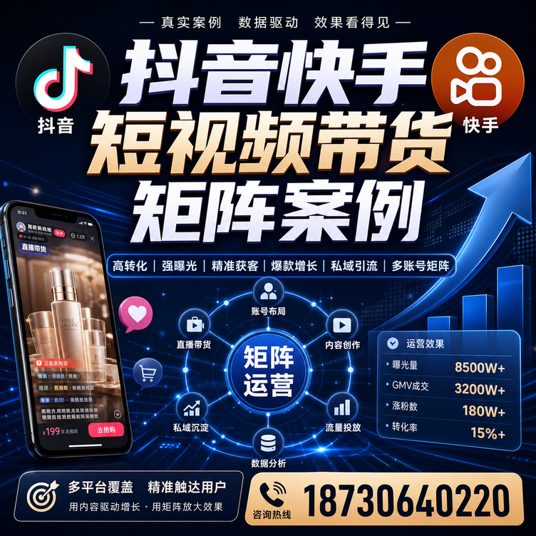 黄山短视频带货团队多平台矩阵自动分发案例